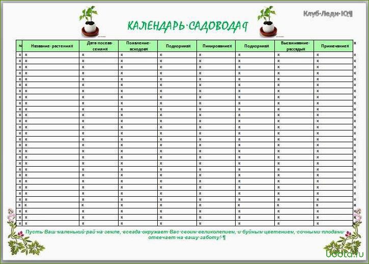 Календарь сад огород на 2024 год. График полива растений. Таблица полива цветов. Календарь полива цветов. Таблица Графика полива растений.