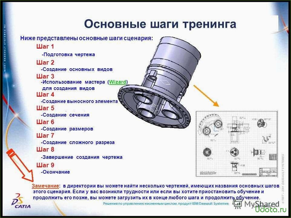 8 основных шагов по подготовке бензиновой техники к сезону