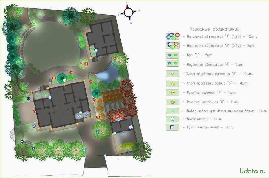 Как правильно осветить участок загородного дома: различные варианты, экономичные решения и рекомендации по схемам освещения