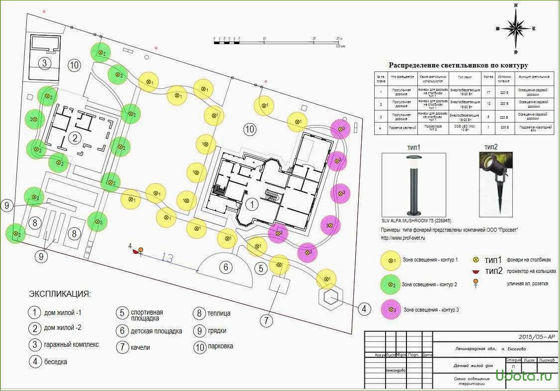 Проект освещения участка загородного дома