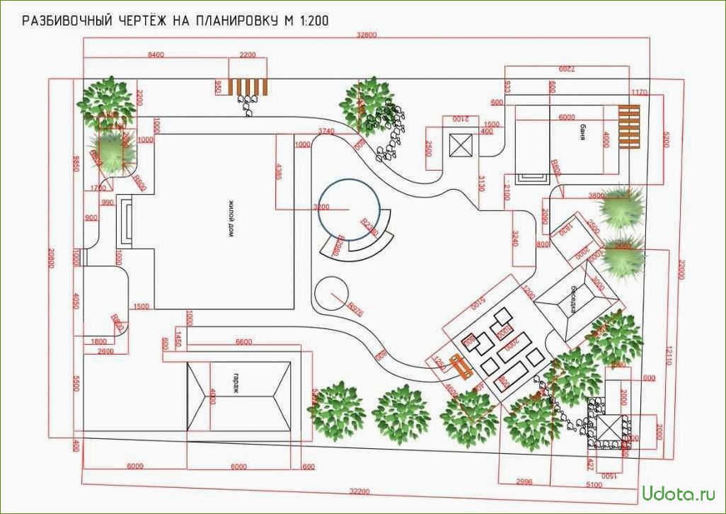 Чертеж сада. Разбивочный чертеж участка. Генеральный план разбивочный чертеж. Разбивочный чертеж планировки участка. Генплан разбивочный план.