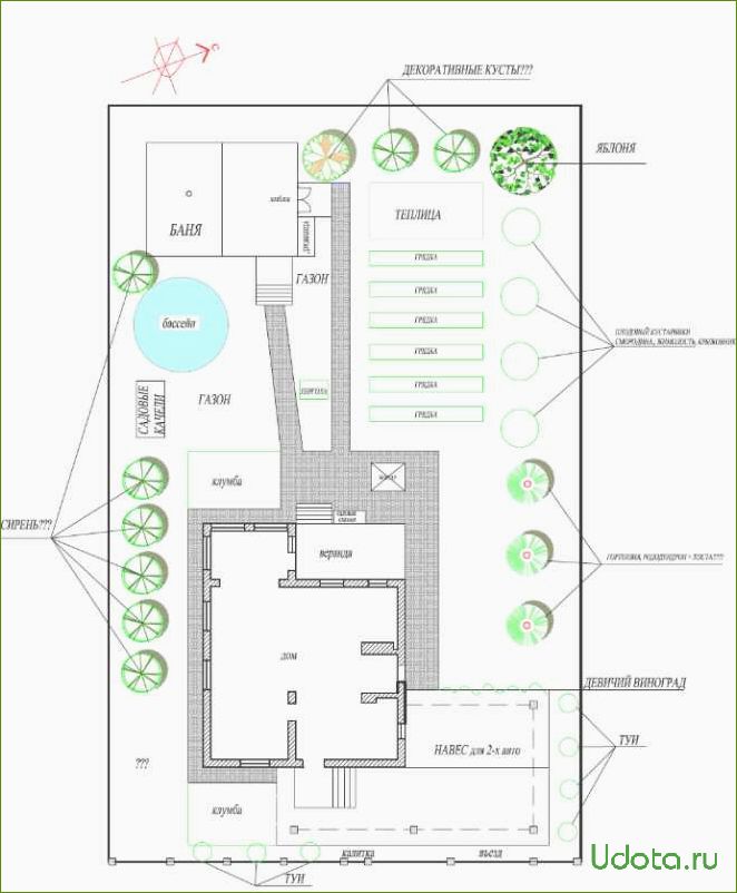 Грамотная планировка участка на 8 соток