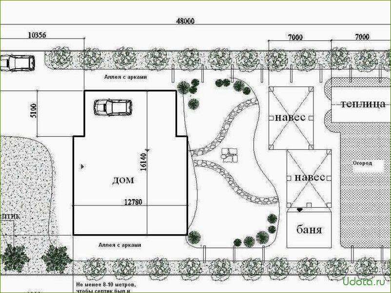 Планировка участка 12 соток: схемы, варианты