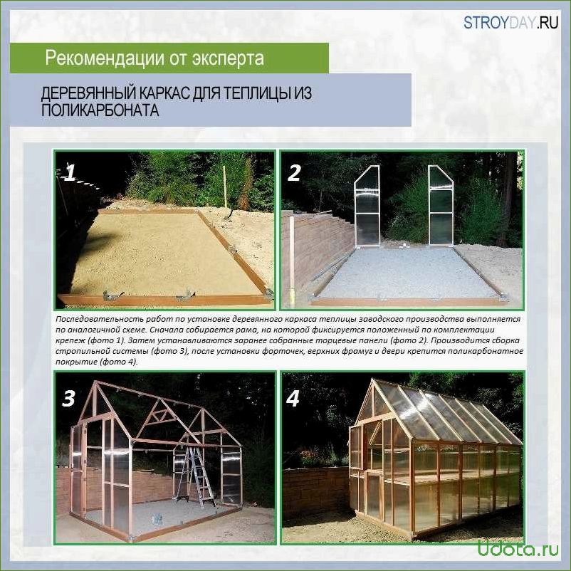 Теплицы: фундамент, каркас, покрытие